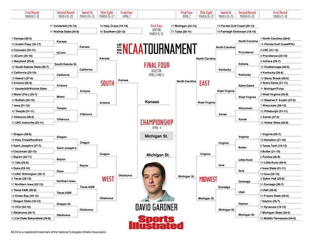 Image placeholder title